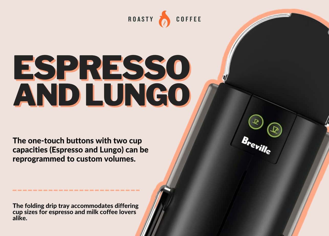 Nespresso精灵Espresso和Lungo