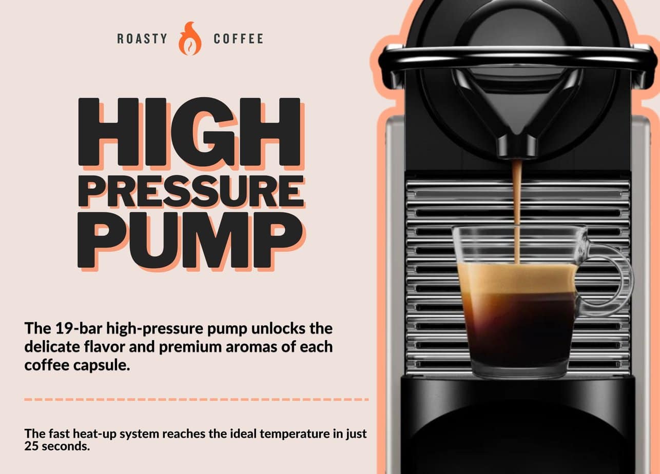 espresso像素高压泵